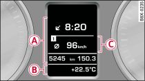 Driver information system in instrument cluster